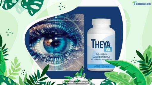 Visual explaining antioxidant support for eye wellness